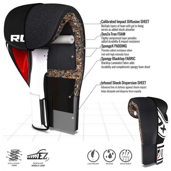 RDX 4B Robo Kids Boxing Gloves - Image 6